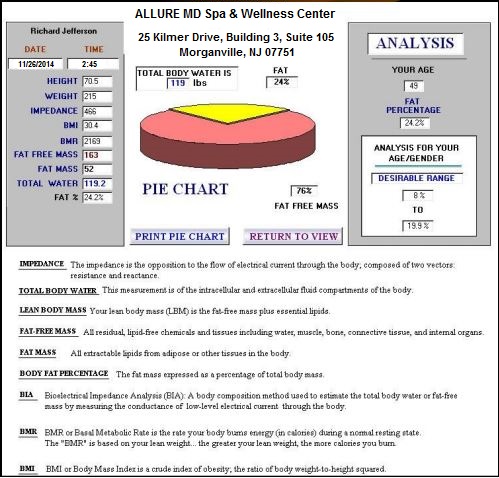 medicalweight3